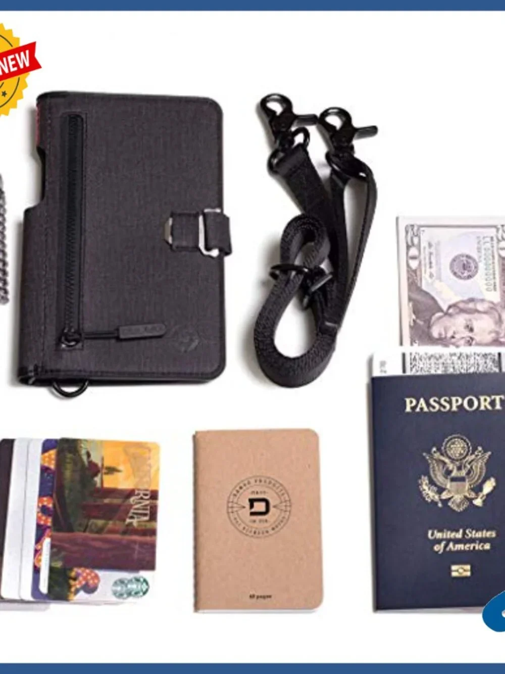 Slim Travel Wallet with RFID Protection, Passport Holder & Multitool
